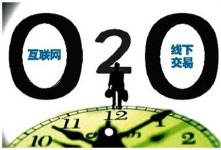 O2O电子商务模式的发展现状